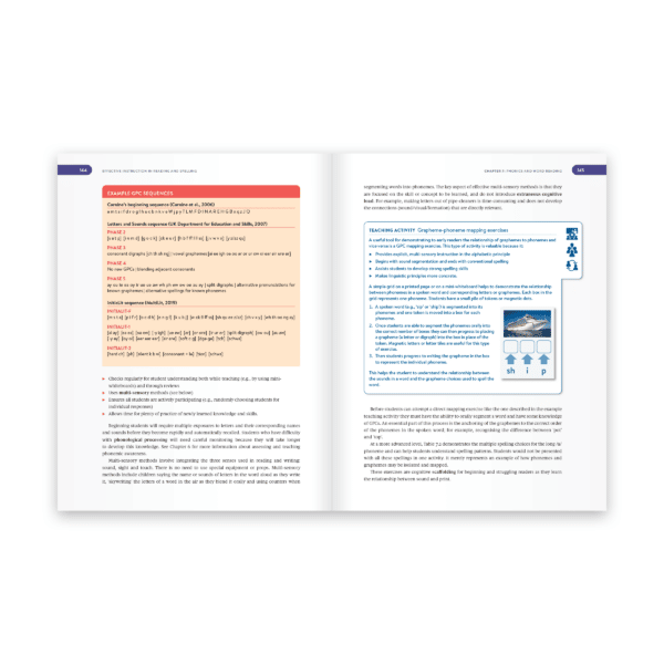 Effective Instruction in Reading and Spelling - Image 3